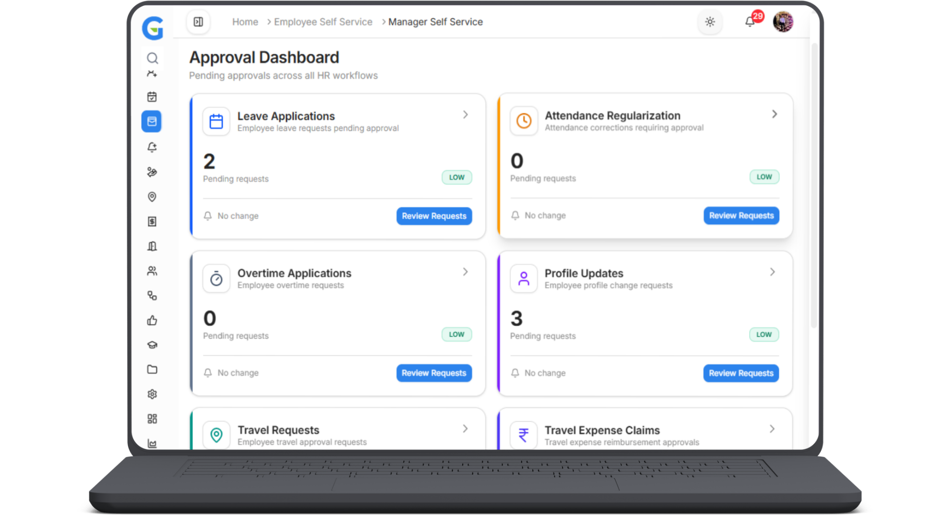 MSS Dashboard screenshot